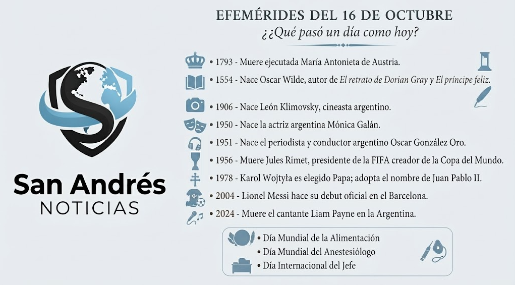 Efemérides del 16 de octubre: los acontecimientos históricos y efemérides que marcaron la jornada